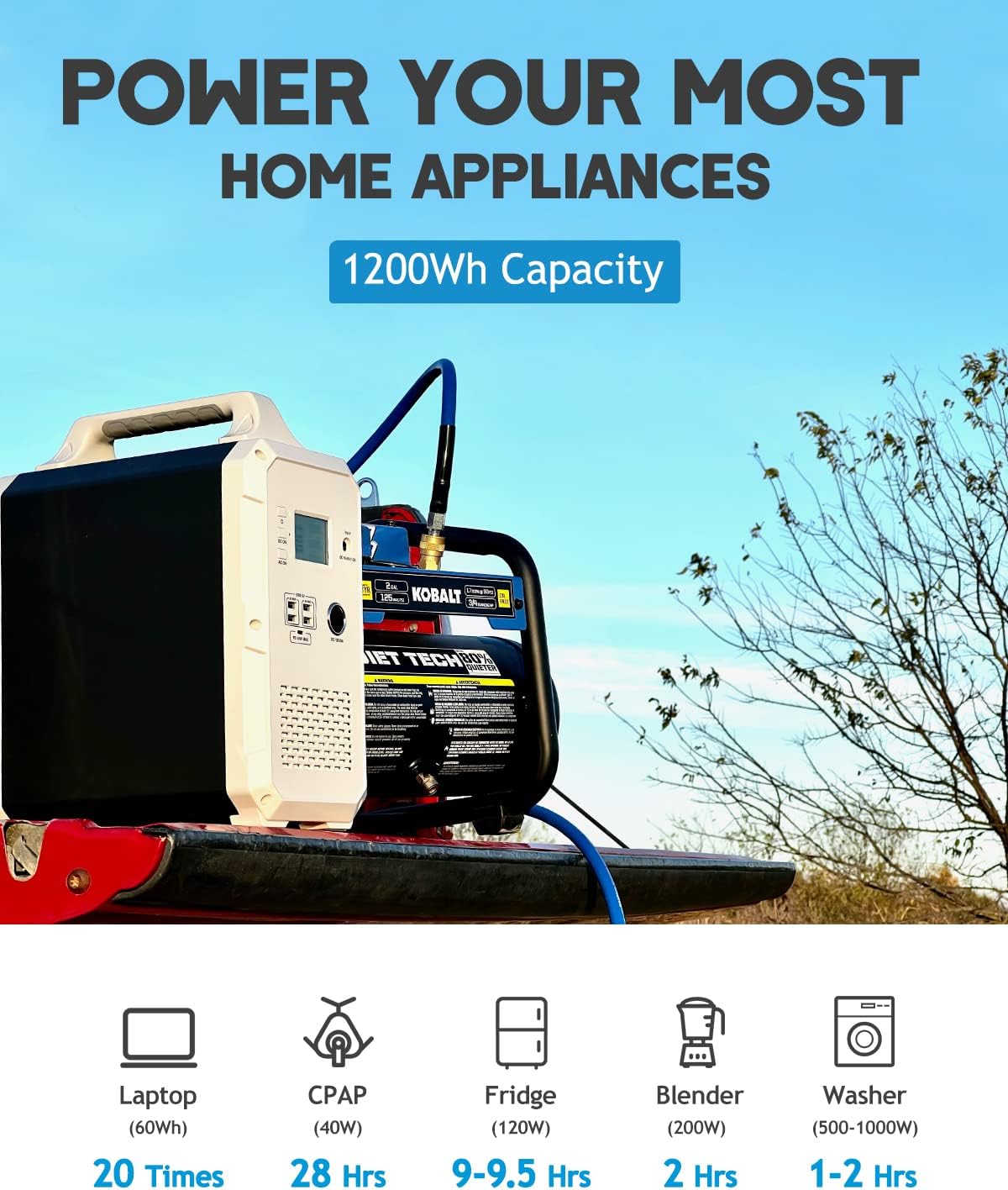 BLUETTI Portable Power Station EB120 1200Wh/1000W Solar Generator Lithium Backup Battery with 2x110V Pure Sine Wave AC Outlets, 1 x 45W PD, 4 x USB-A