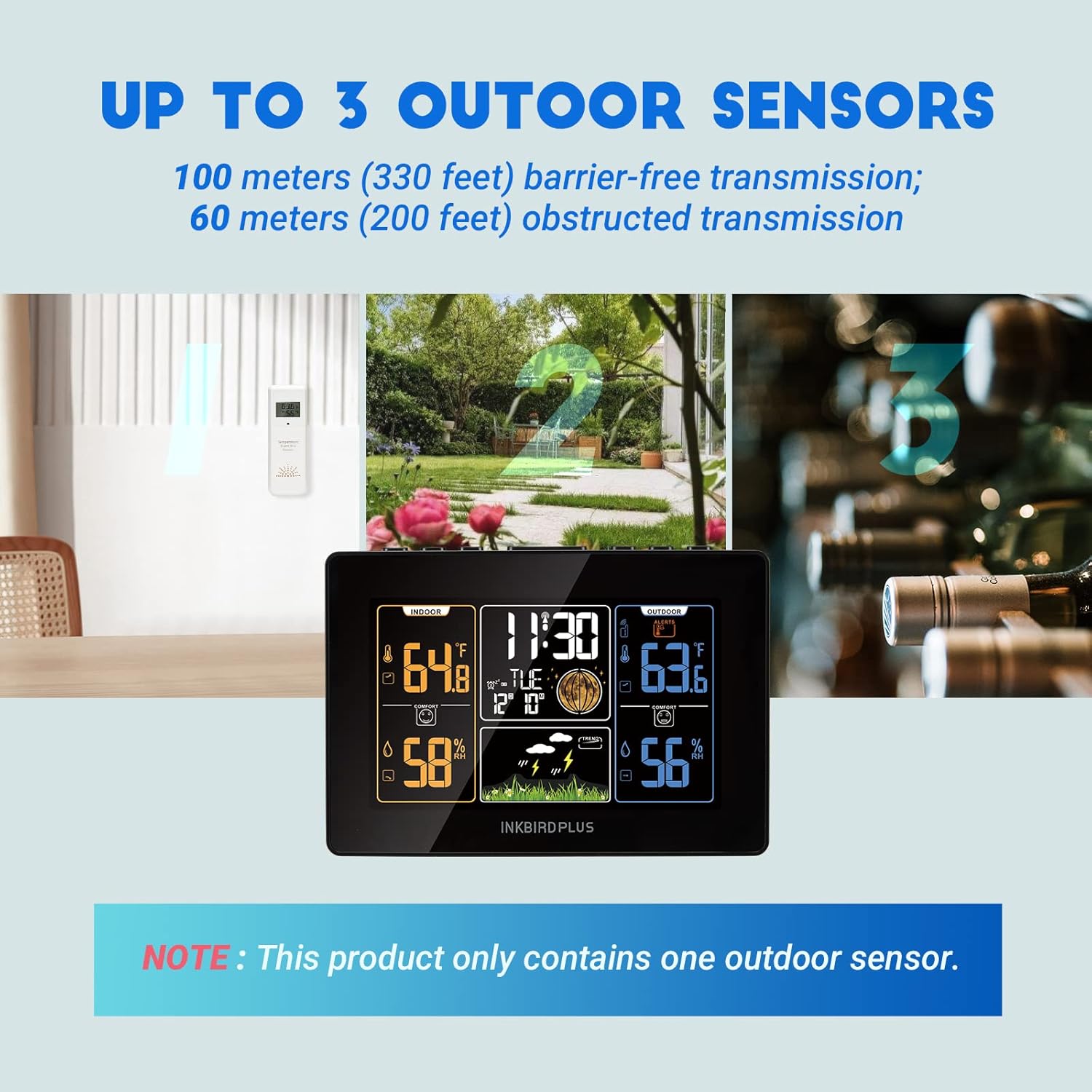 INKBIRDPLUS Home Weather Station Wireless Indoor Outdoor, Digital Thermometer and Hygrometer Weather Forecast Station with FCC Radio Clock