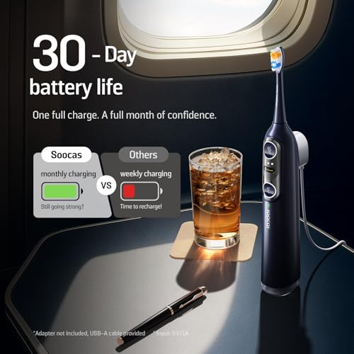 Soocas NEOS II - Electric Toothbrush with Water Flosser, Sonic Electric Toothbrush for Adults, Cordless Water Flosser for Travel