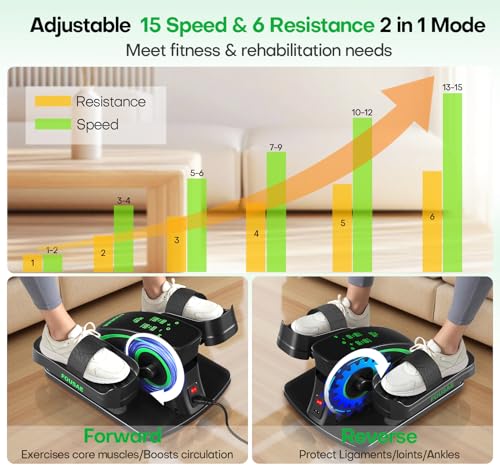 Under Desk Elliptical, Upgraded 6 Adjustable Resistance &15 Speeds Leg Exerciser While Sitting for Seniors with Forward & Reverse Direction