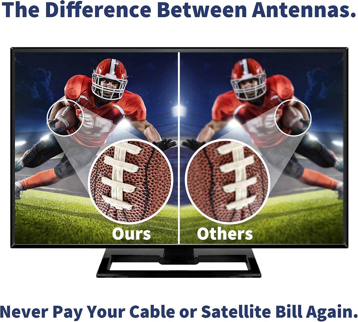 Updated!150 Miles-Amplified Outdoor TV Antenna-4K/1080p High Reception+60FT RG6 Cable-360°Strong Motor Rotation Wireless Remote- Snap On