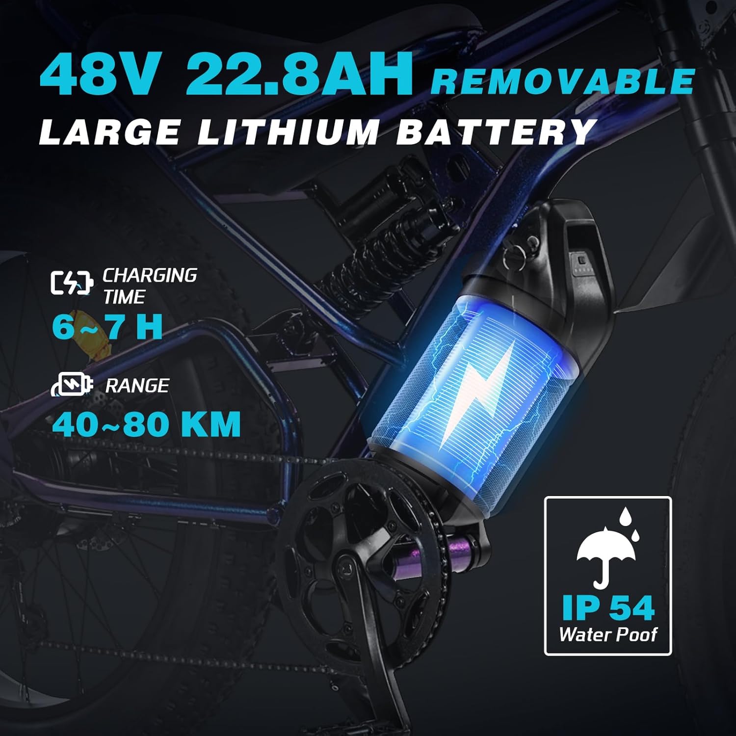 1500W Electric Bike for Adults, 28 MPH Electric Mountain Motorcycle Dirt Bike, 48V 20.8AH Battery