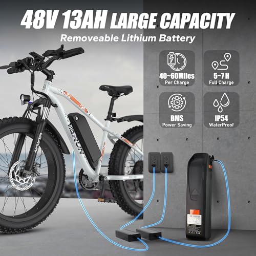 VARUN E Bikes for Men - Peak 750W Ebikes for Adults - Fat Tire Electric Bike Up to 25MPH 60+ Miles with 48V 13AH Removable Battery