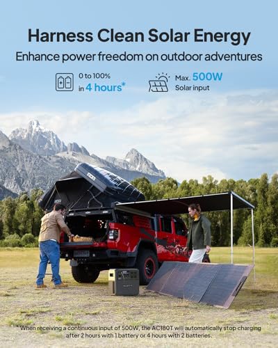BLUETTI Solar Generator AC180, 1152Wh LiFePO4 Battery Backup w/ 4 1800W (2700W peak) AC Outlets, 0-80% in 45Min, for Camping, Off-grid, Power Outage