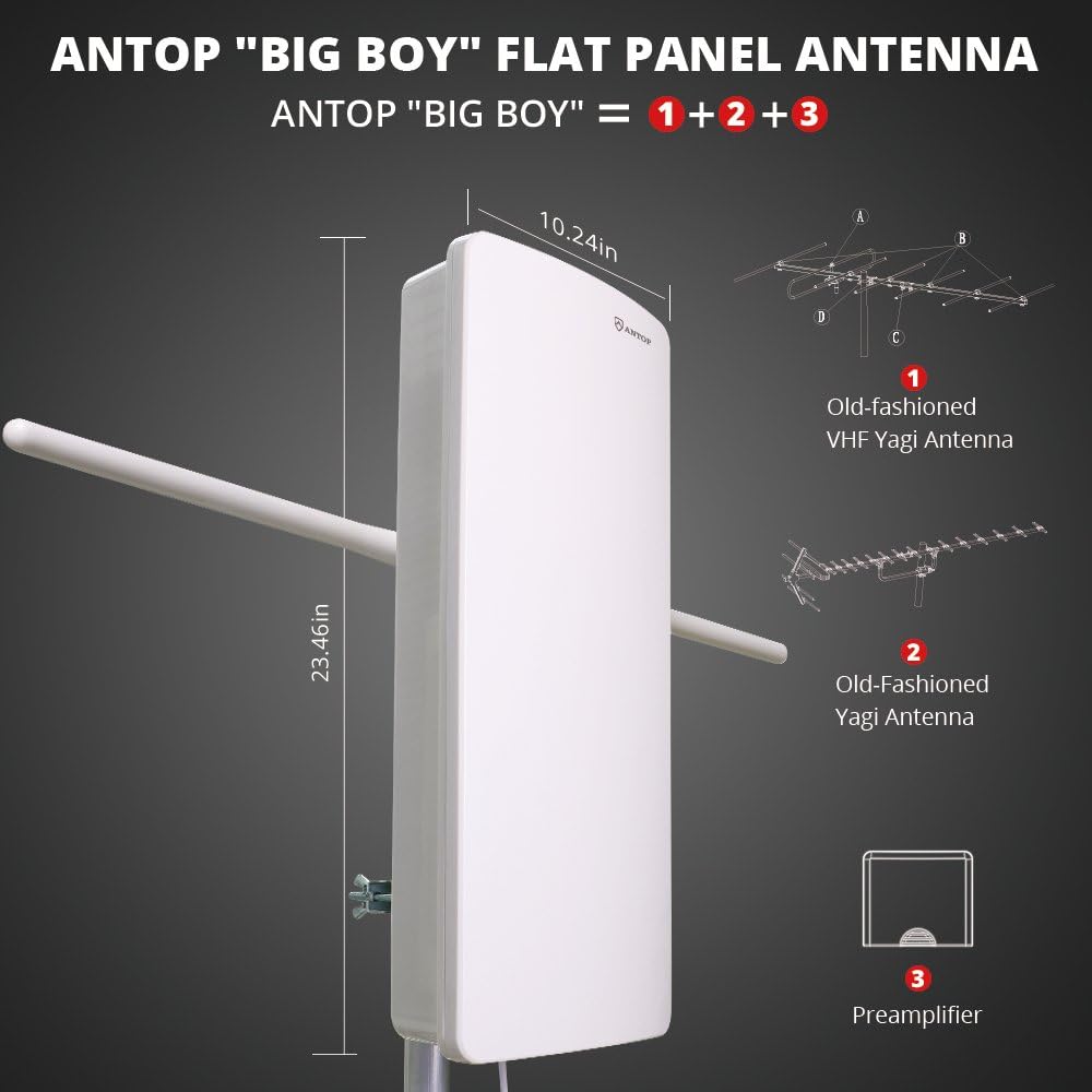 ANTOP “Big Boy” AT-400BV Outdoor/Indoor HDTV Antenna, Smartpass Amplifier, 85 Miles Range,UHF/VHF Range Enhanced, Built-in 4G LTE Filter