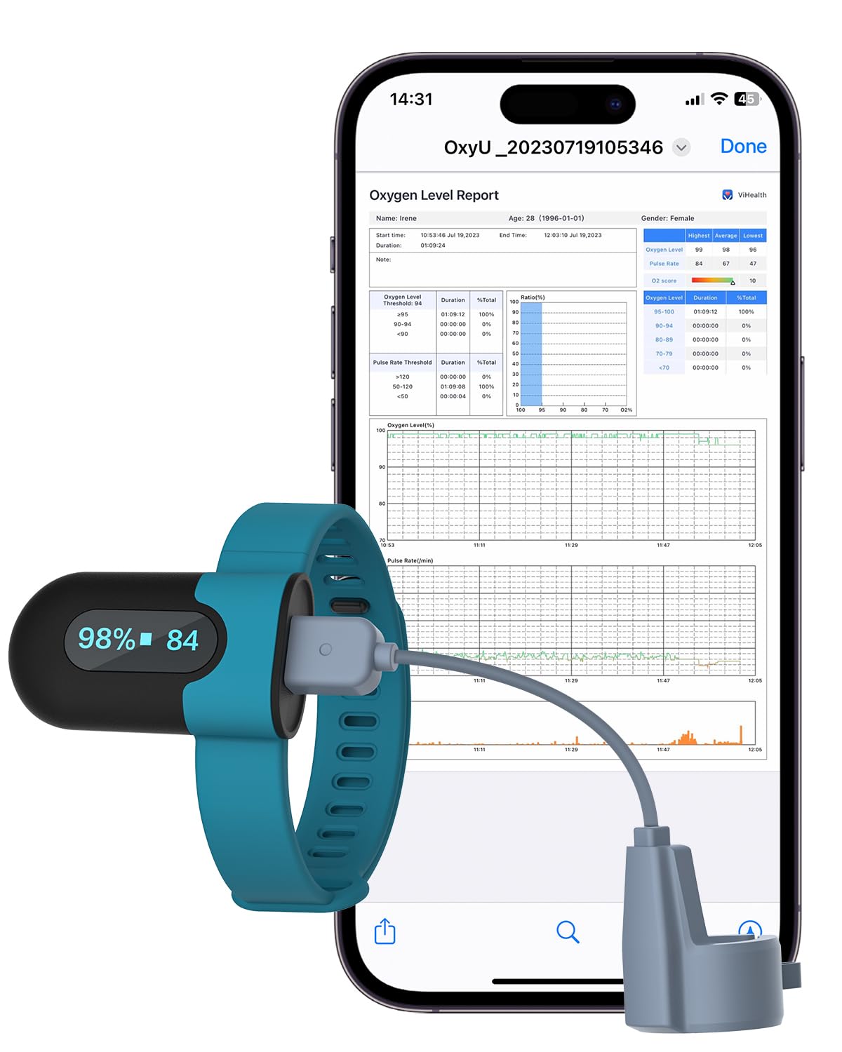 Vibeat OxyU Oxygen Monitor for O2 & Heart Rate Continuous Tracking, Wrist Wearable Pulse Oximeter, Notification of Threshold Exceed