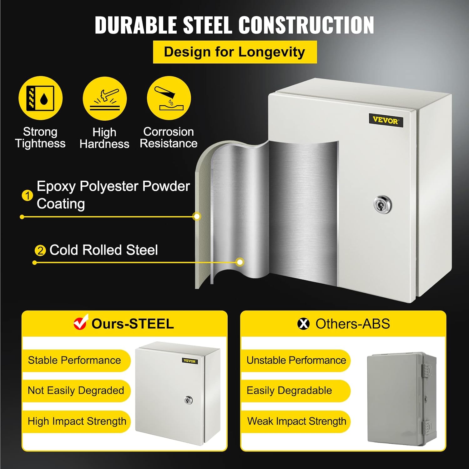VEVOR NEMA Steel Enclosure, 12 x 10 x 6'' NEMA 4X Steel Electrical Box, IP66 Waterproof & Dustproof, Outdoor/Indoor Electrical Junction Box