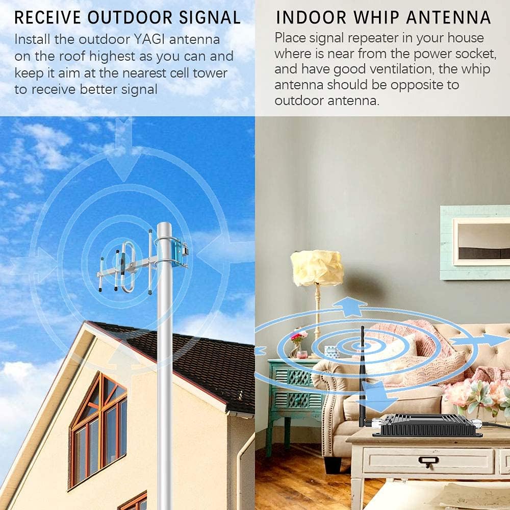 Verizon Cell Phone Signal Booster Verizon Straight Talk Home 4G LTE Band 13 Signal Booster Repeater Amplifier Improves 4G LTE and Calls Covers up to