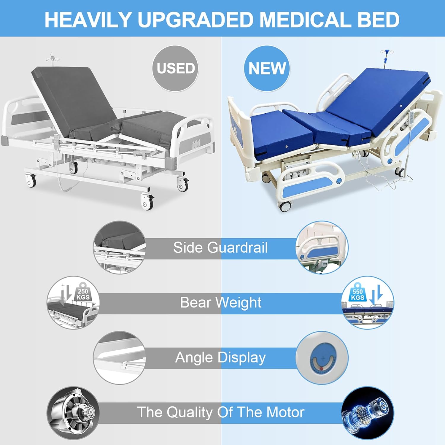 Medical Hospital Beds