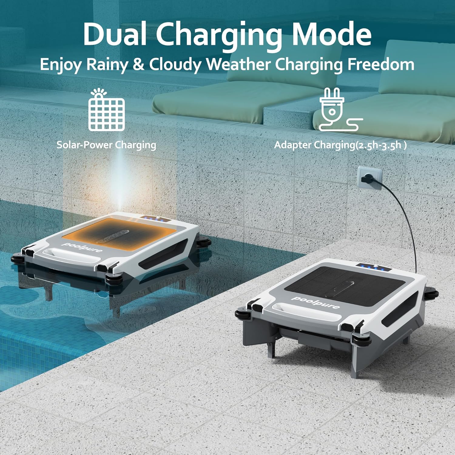 POOLPURE Pool Skimmer Robot, Solar/Battery Dual Powered Robotic Pool Skimmer