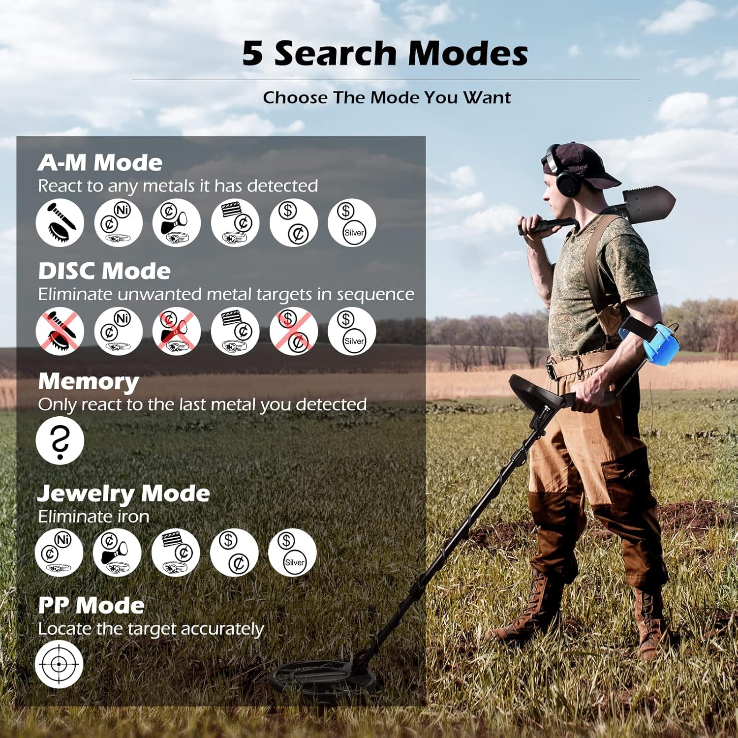 Metal Detector for Adults Professional - Waterproof Adjustable Gold Detector for Treasure Hunting, High Accuracy, Five Detection Modes