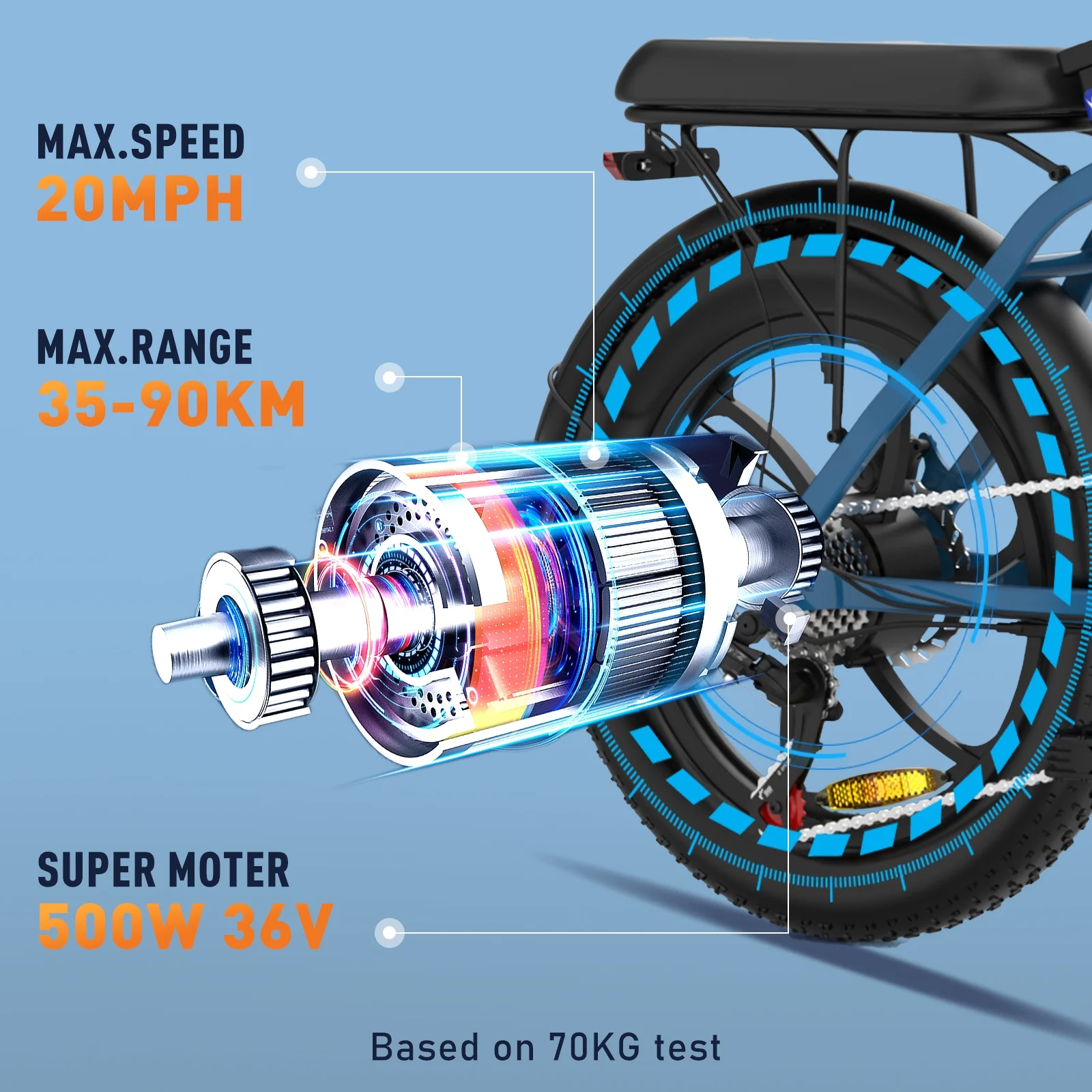 COLORWAY 500W Electric bicycles, 20x3.0in Fat Tire Eleictric Bike, 11.2Ah/36V E-Bike, 7-SHIMANO 19.9MPH Bicycle for Teenager and Adults-BK6M