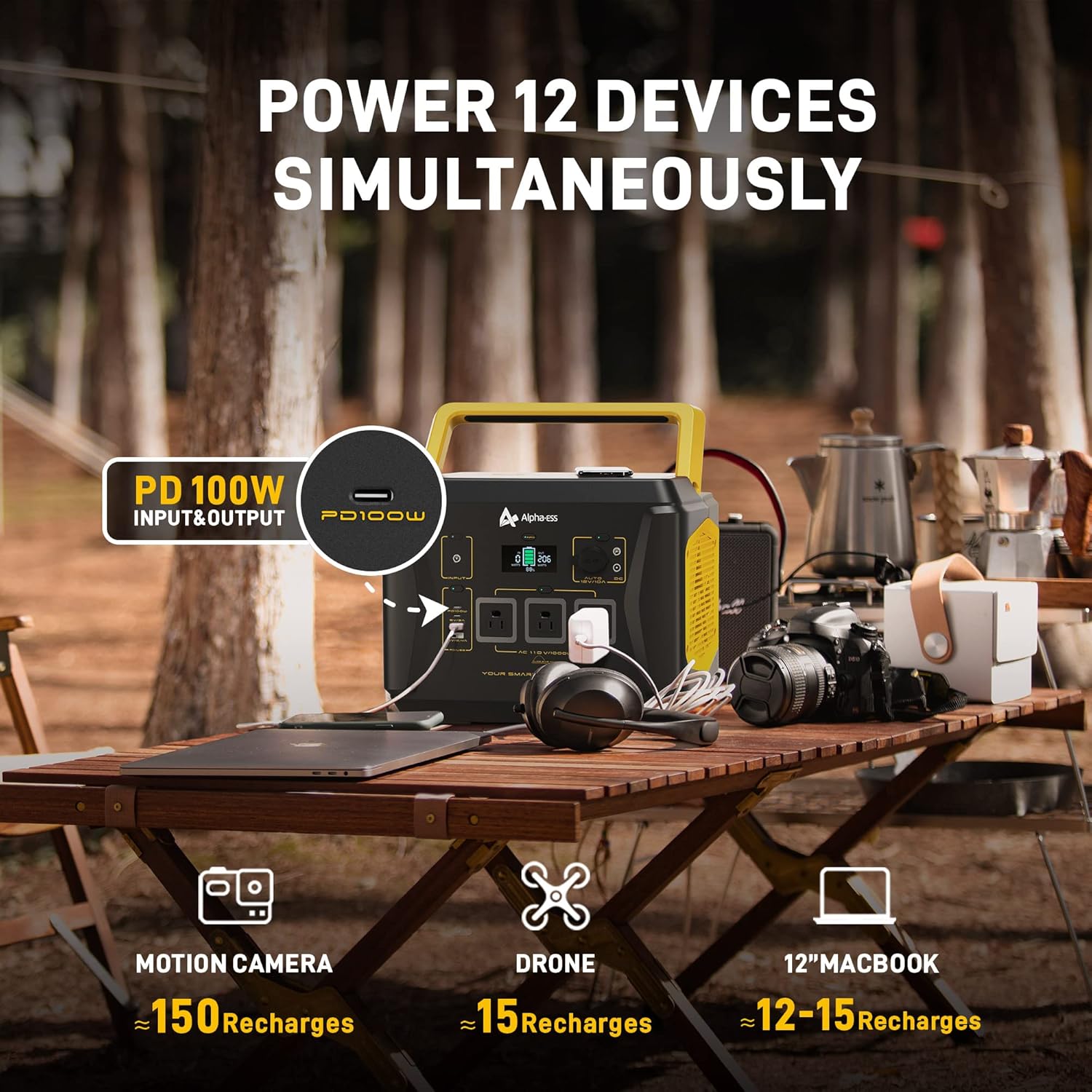 Portable Power Station 1000W, AlphaESS Portable Outdoor Generator 288000mAh Solar Generator with 3 110V AC Outlets, USB C PD 100W