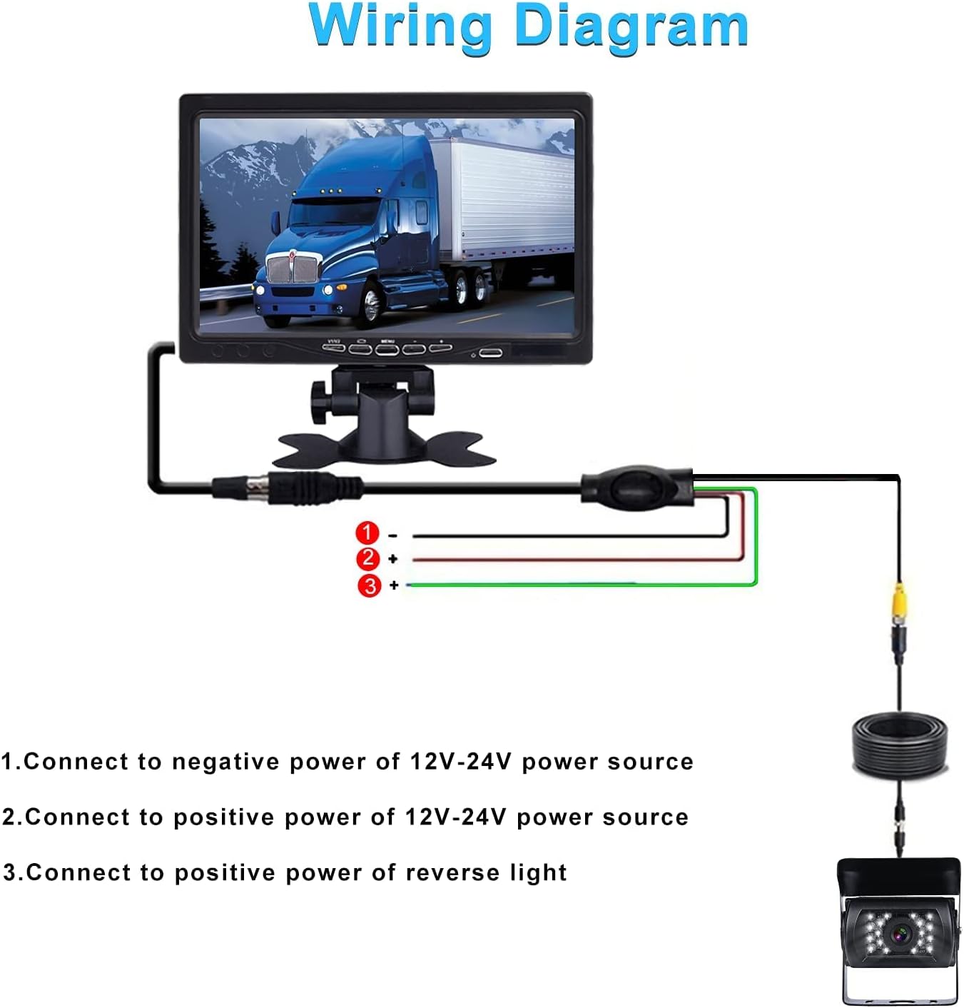 Backup Camera with Monitor Kit