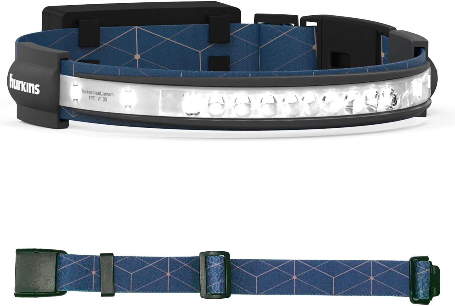 hurkins Orbit, 180˚ Wide Angle 1000 Lumens Rechargeable Waterproof LED Headlamp. Great for Camping, Hunting, Runners, Hiking, Outdoors, Fishing