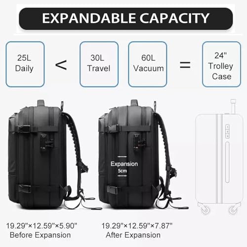 Vacuum Backpack Travel Commercial, Water Resistant, Anti Theft Backpack with Vacuum Seal