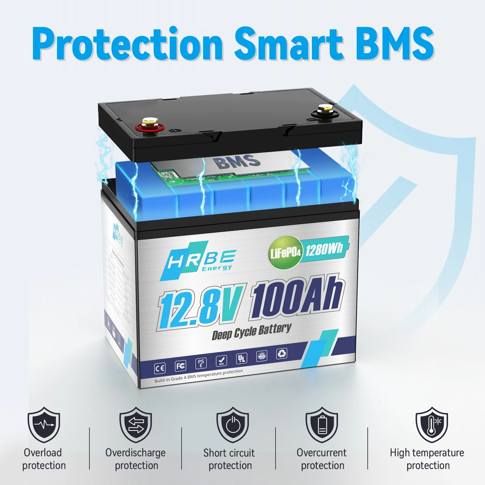 12V 100Ah LiFePO4 Battery, 15000+ Deep Cycle 4S4P 100A BMS, HRBEENERGY Lithium RV Batteries for Home Marine Camper Golf Cart
