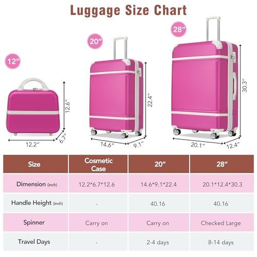 Merax Hard Shell Luggage Set, 3 Pieces 20”+28”Luggage and Cosmetic Case, Lightweight Suitcase with Spinner Wheels and TSA Lock, White