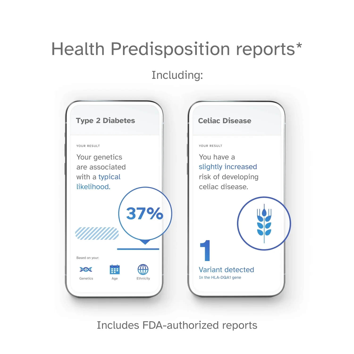 23andMe Health-Only Service - FSA & HSA Eligible (before You Buy See Important Test Info Below)