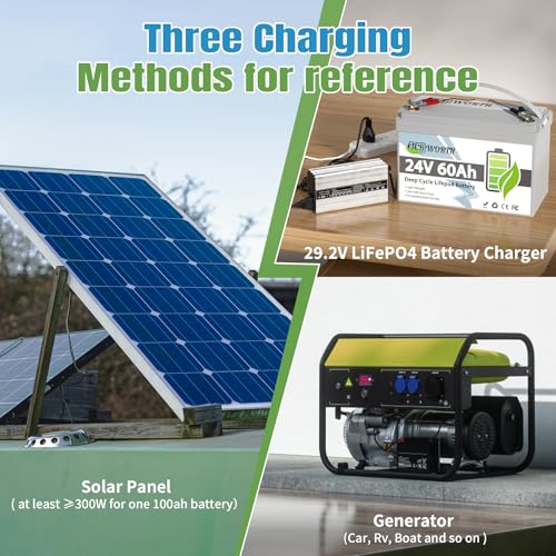 12V 100Ah LiFePO4 Battery, Rechargeabel Deep Cycle Lithium Batteries, 100A BMS with Low-Temp Protection, Perfect for RV, Solar, Boat, Marine