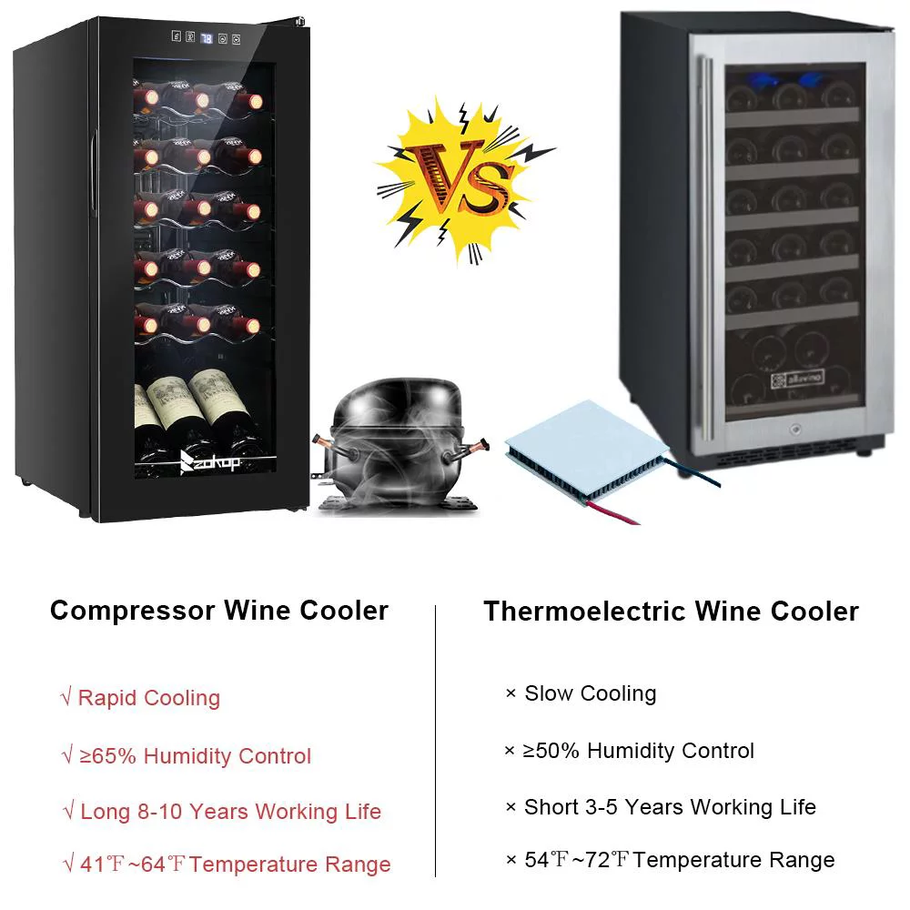 Winado Digital Temperature 18 Bottle Wine Cooler Fridge Refrigerator, Black