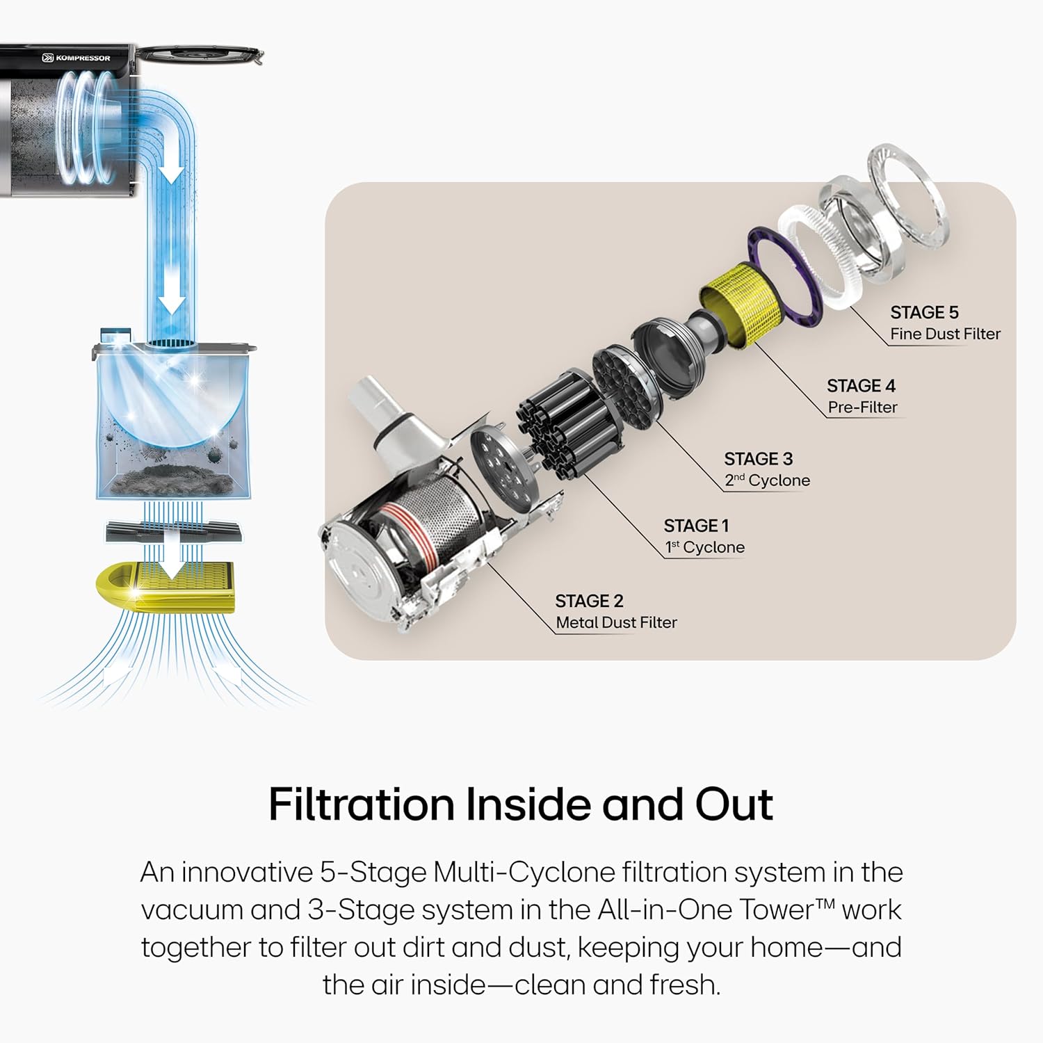 LG CordZero A949KTMS All in One Cordless Stick Vacuum with Auto Empty, New Dual Floor Max and Power Mop Pro, Pet Nozzle, Up to 200 Minutes Run Time