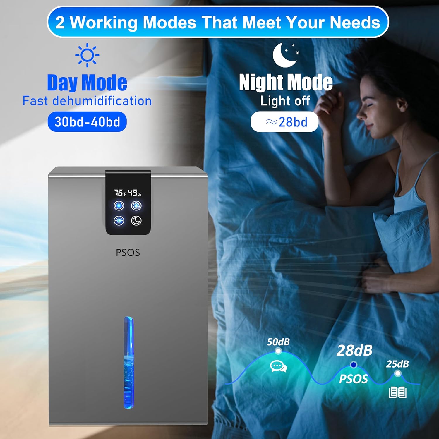 PSOS Dehumidifier, 99 oz Dehumidifiers for Basement, Quiet Small Dehumidifiers for Bedroom with Auto Shut Off