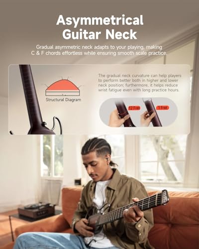 Donner HUSH I Guitar For Travel - Portable Ultra-Light and Quiet Performance Headless Acoustic-Electric Guitar, Mahogany Body with Removable Frames