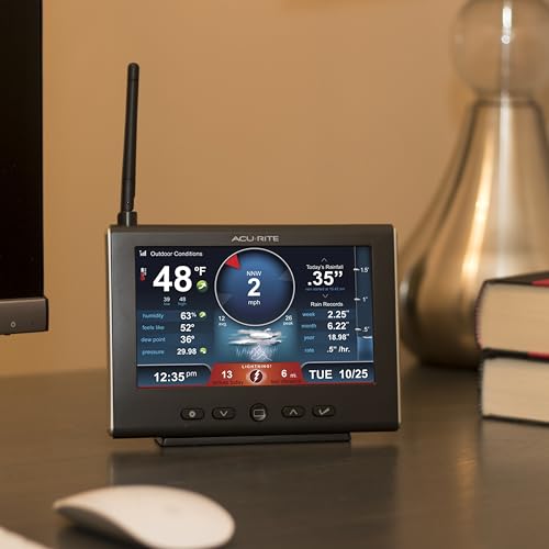 AcuRite Iris Weather Station with Rain Gauge and Wind Speed/Direction