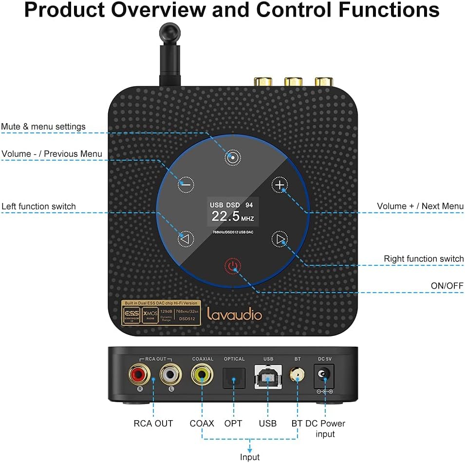 [Upgraded] Lavaudio DS601 HiFi Audio DAC USB Desktop DAC ES9038Q2M XMOS XU208, Long Range Receiver Bluetooth 5.0 Audio LDAC Preamplifier