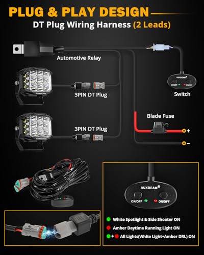 Auxbeam V-MAX Series 72W LED Pod Driving Lights, 4x2.5 Inch Rectangle Side Shooter Offroad Cube Spotlights with Amber DRL