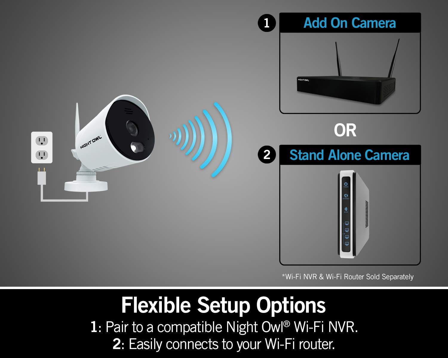 Night Owl AC Powered 1080p HD Wi-Fi IP Indoor/Outdoor Camera with 100 ft. of Night Vision, 2-Way Audio, Built-in Spotlight