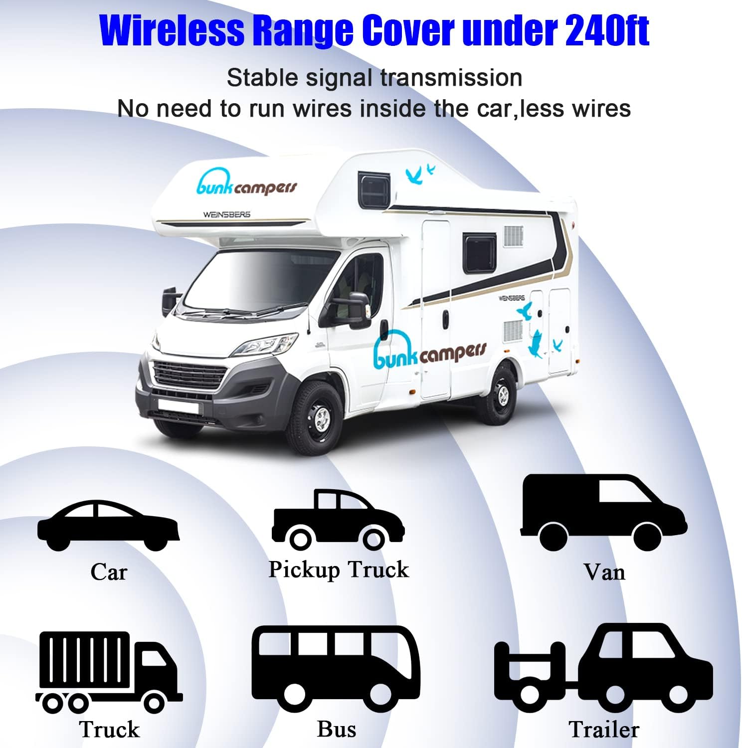Wireless Backup Camera HD 1080P with 7 Inch DVR Monitor for RV Trailer Truck Camper