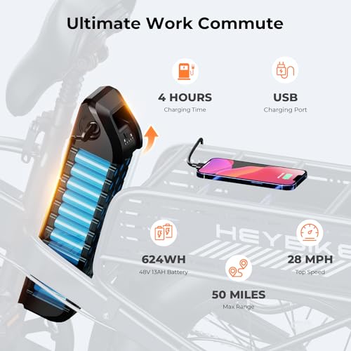 Heybike Mars 2.0 Electric Bike for Adults with 1400W Peak Motor, 28MPH Top Speed,and 624Wh Removable Battery