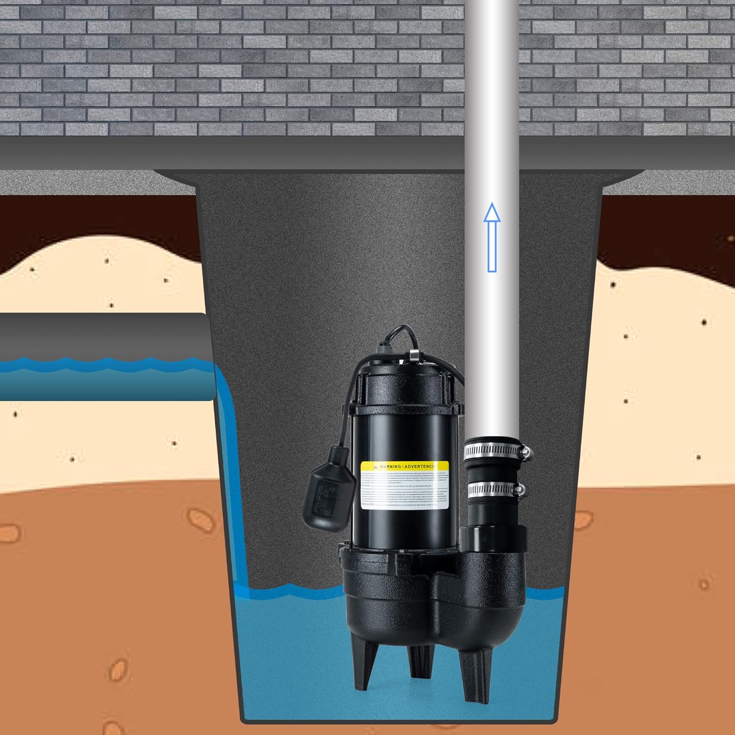 RainBro 1/2 HP Cast iron submersible sewage pump with 10 ft. piggy back tether float switch，Model# CSE050