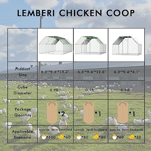 LEMBERI Large Chicken Coop, Flat-roof Walk-in Poultry Chicken Hen cage, Rabbits Duck Cages with Waterproof and Anti-Ultraviolet Cover for Outside