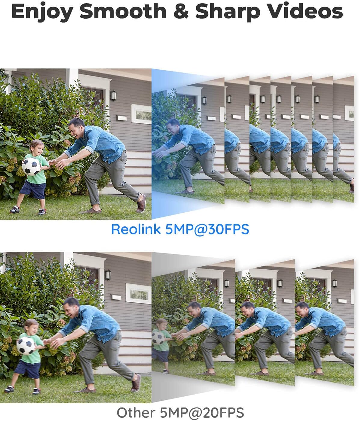 REOLINK Security Camera Outdoor, 5MP HD IP PoE Dome Surveillance Camera, Work with Smart Home, 100ft IR Night Vision, Motion Detection