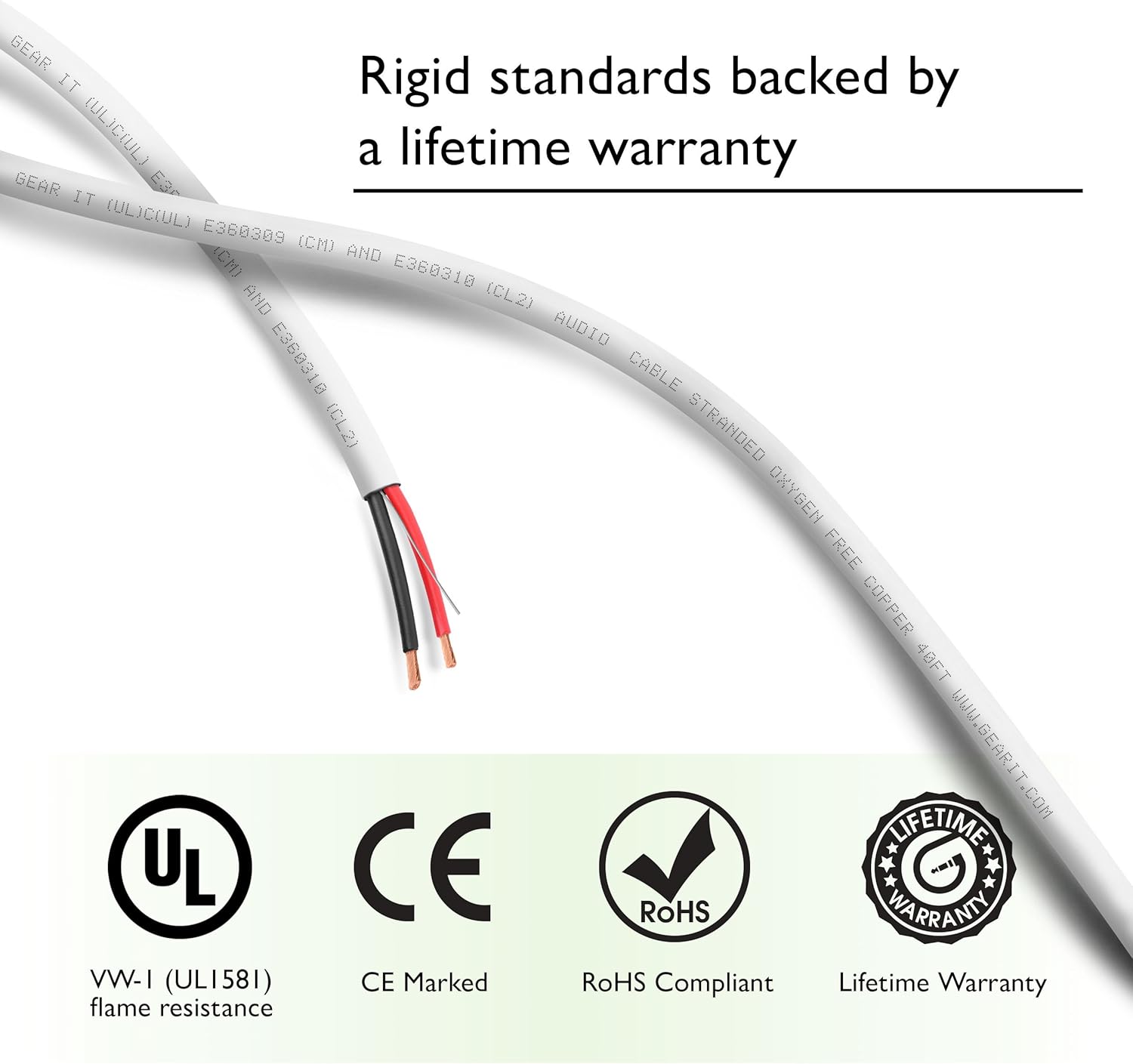 GearIT 12/2 Speaker Wire (100 Feet) 12AWG Gauge - in Wall Audio Speaker Wire Cable / CL2 Rated / 2 Conductors - OFC Oxygen-Free Copper, White 100ft