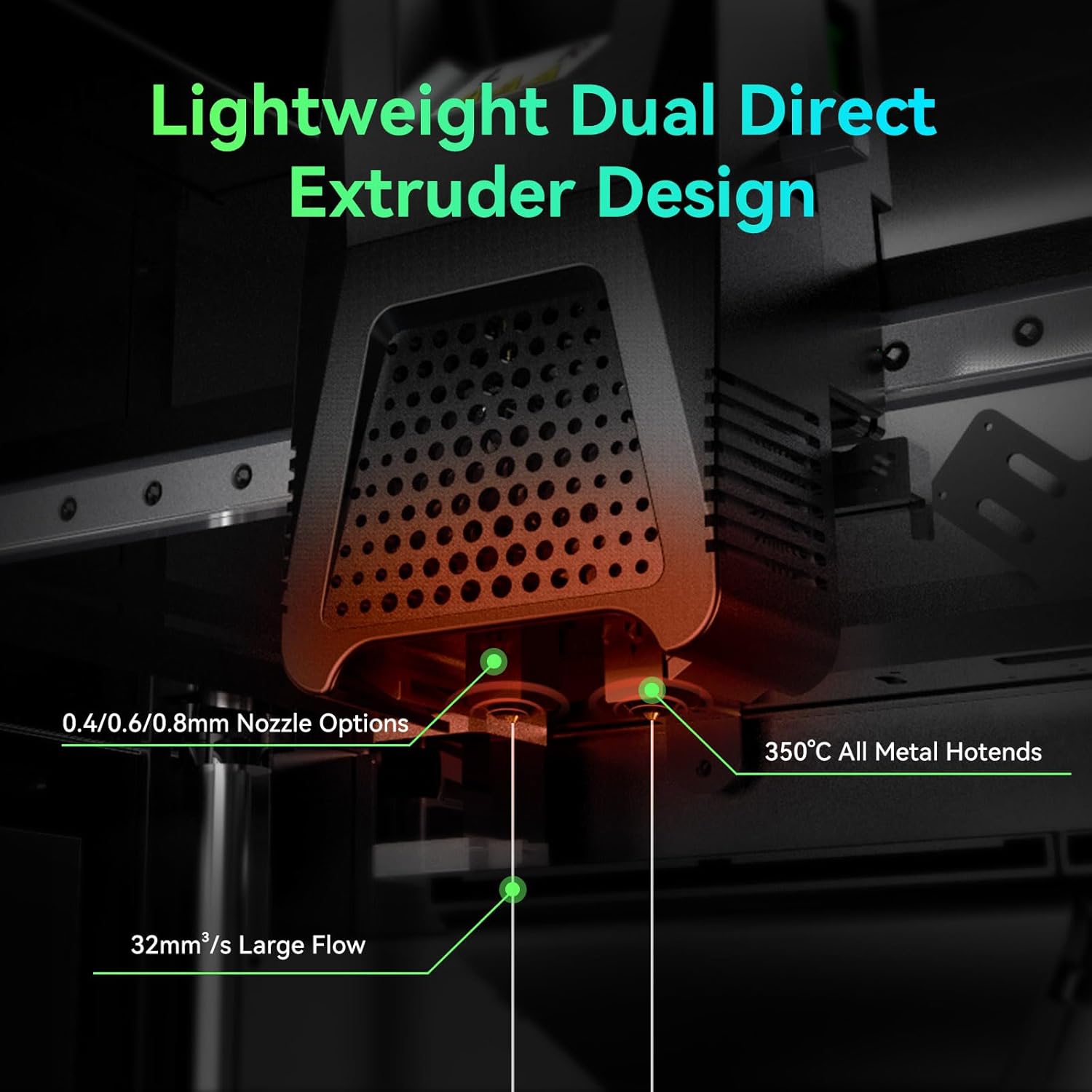 FLASHFORGE Guider 3 Ultra 3D Printer,Dual Extruder 3D Printer with Full Auto Leveling,500mm/s Max Speed