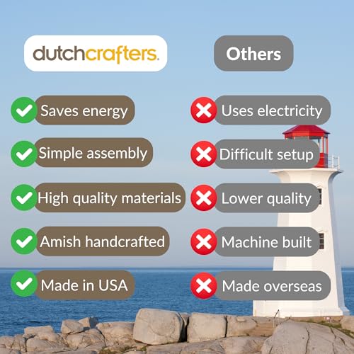 Solar Powered Lighthouse Kit - Solar Lights Outdoor Waterproof with LED Lights for Outside and Dusk to Dawn Light, Lighthouse Beacon