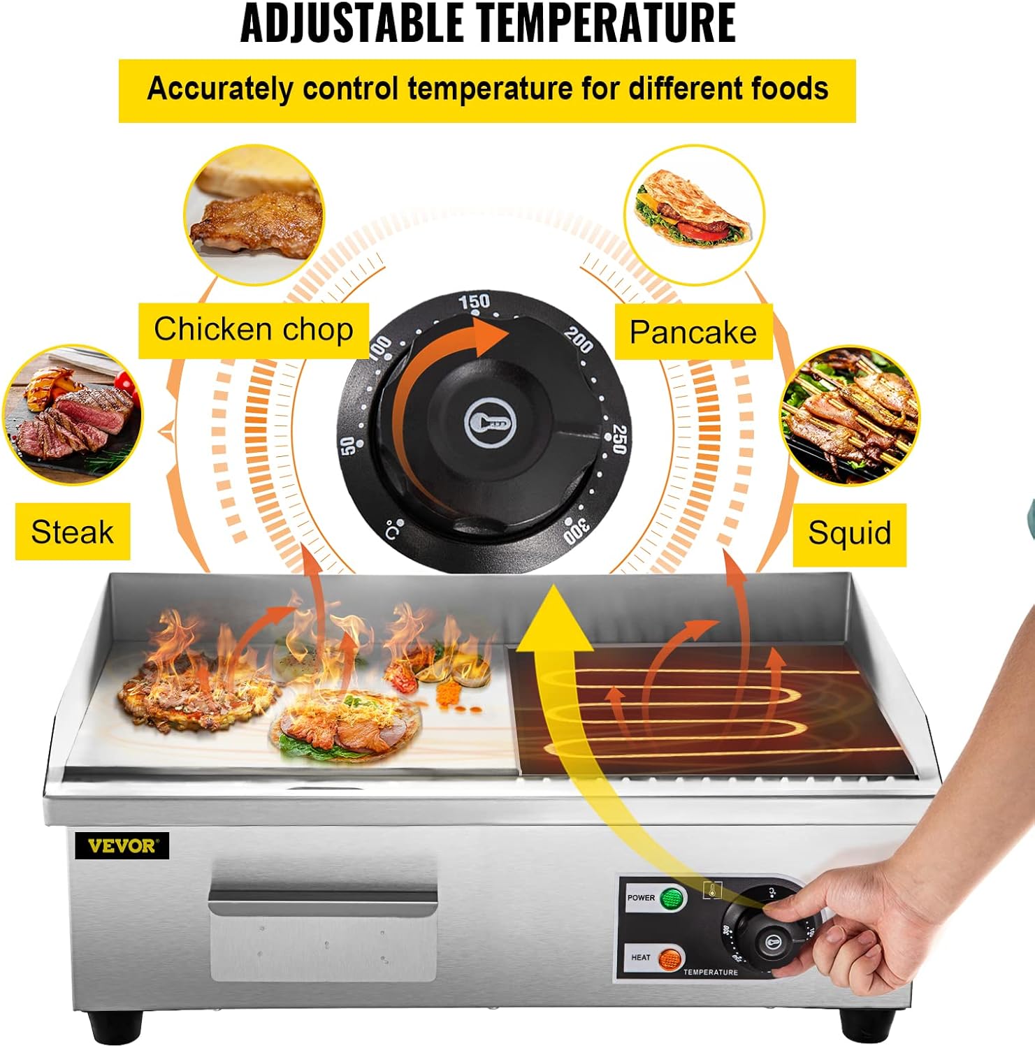 VEVOR 22" Commercial Electric Griddle, 1600W Electric Flat Top Grill, Half Grooved Teppanyaki Grill