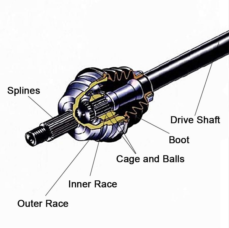 ECCPP 1332637 CV Axle Shaft Assembly fits for 2009-2014 for Polaris Ranger RZR S 4 800 Front Left Right