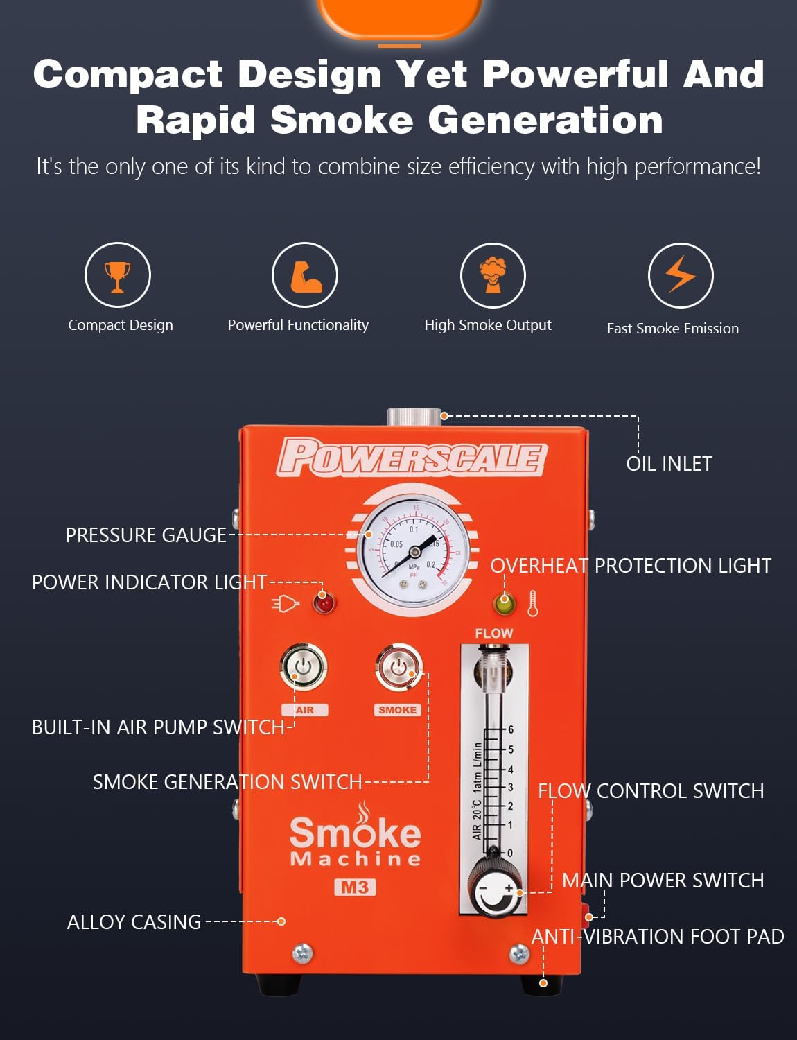 M3 Automotive Smoke Machine Built-in Air Pump, 19-23 PSI Leak Detection, 2024 Professional Tools, EVAP System, Fuel Leakage
