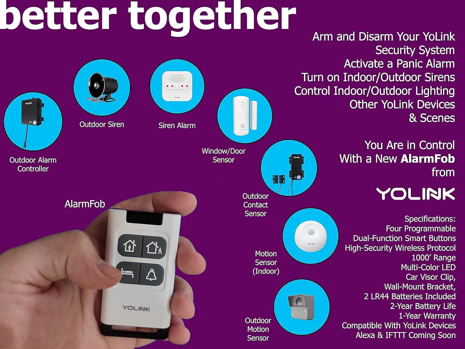 YoLink Outdoor Contact Sensor, LoRa 1/4 Mile World's Longest Range Smart Door Sensor, Universal Contact Sensor, Alexa, IFTTT