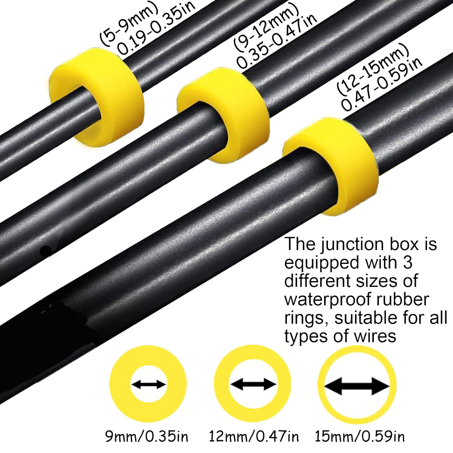 IP68 Waterproof Junction Box Outdoor/Indoor ABS Plastic Universal 2 Way M20 Coaxial 5-15mm Cable Connector External Electric Junction Box Underground