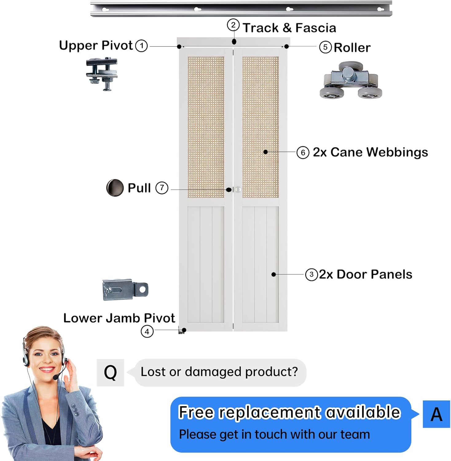BARNER HOME Cane Bi-fold Doors - for 72"x 80" (Double 36" x 80" Doors) Opening, Webbing & Wood Interior Door Slab, Including Hardware, MDF