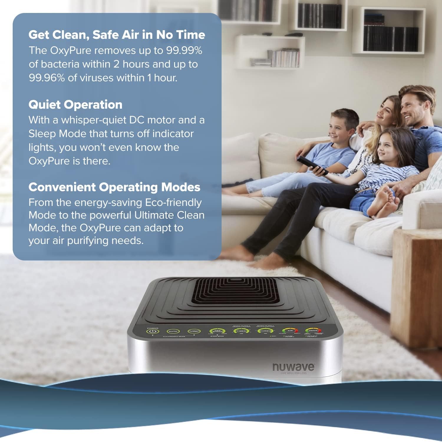 NUWAVE OxyPure Large Area Smart Air Purifier - Capture and Eliminate Smoke, Dust, Pollen, Mold, Pet Dander, Allergens, Lead, Formaldehyde, Gases