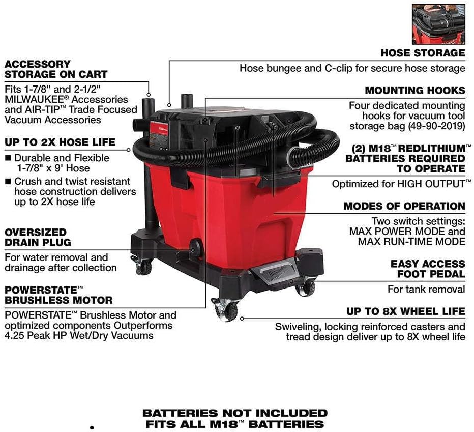Vacuum Cordless,Battery Powered Shop Vac,Shop Vac,Shop Vacuum Wet and Dry Vac,for Milwaukee 0920-20 M18 Fuel 9 Gallon Dual-Battery Wet/Dry Vacuum