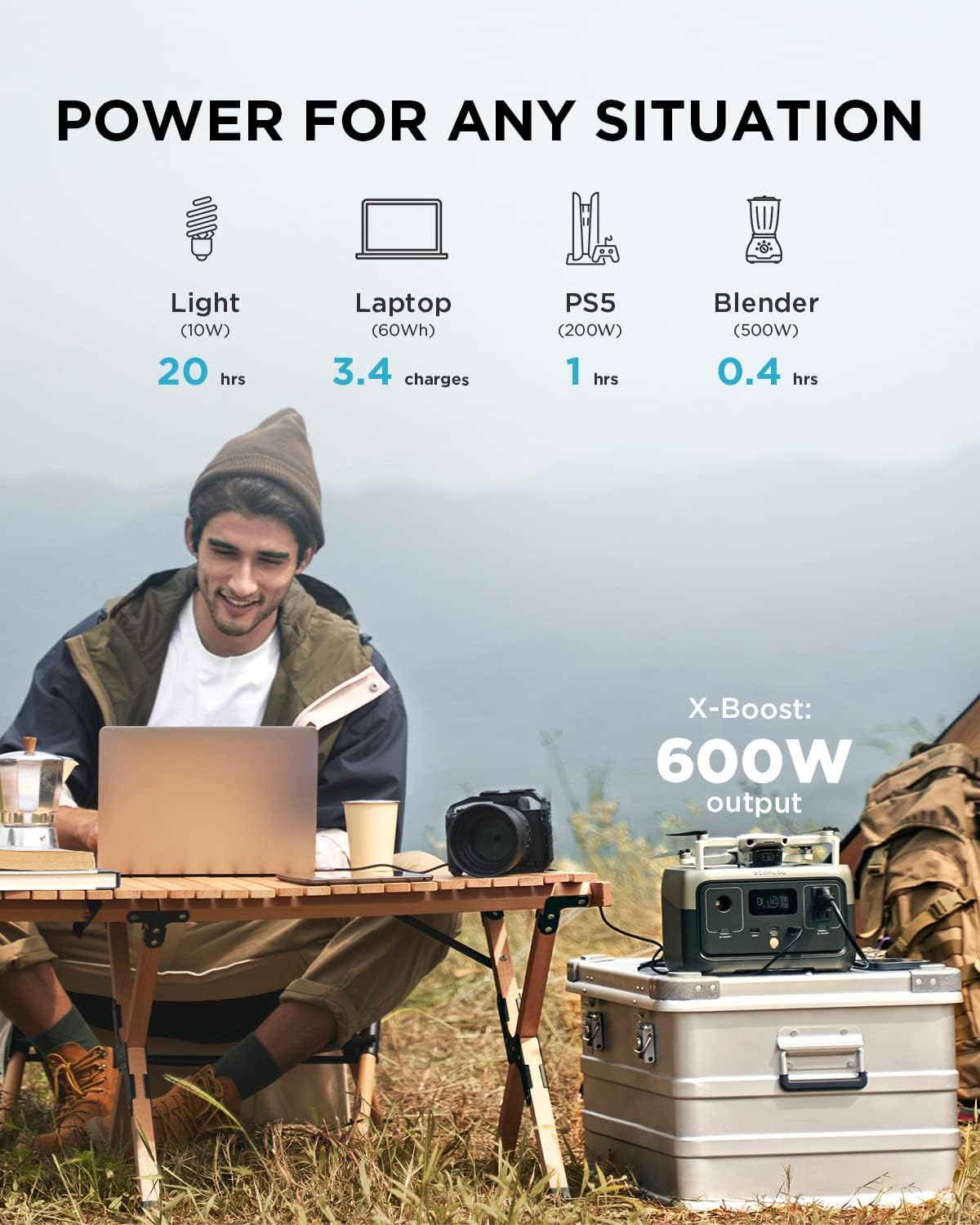 EF ECOFLOW Solar Generator 256Wh RIVER 2 with 2x100W Solar Panel LiFePO4 Battery, Up to 600W AC Outlets