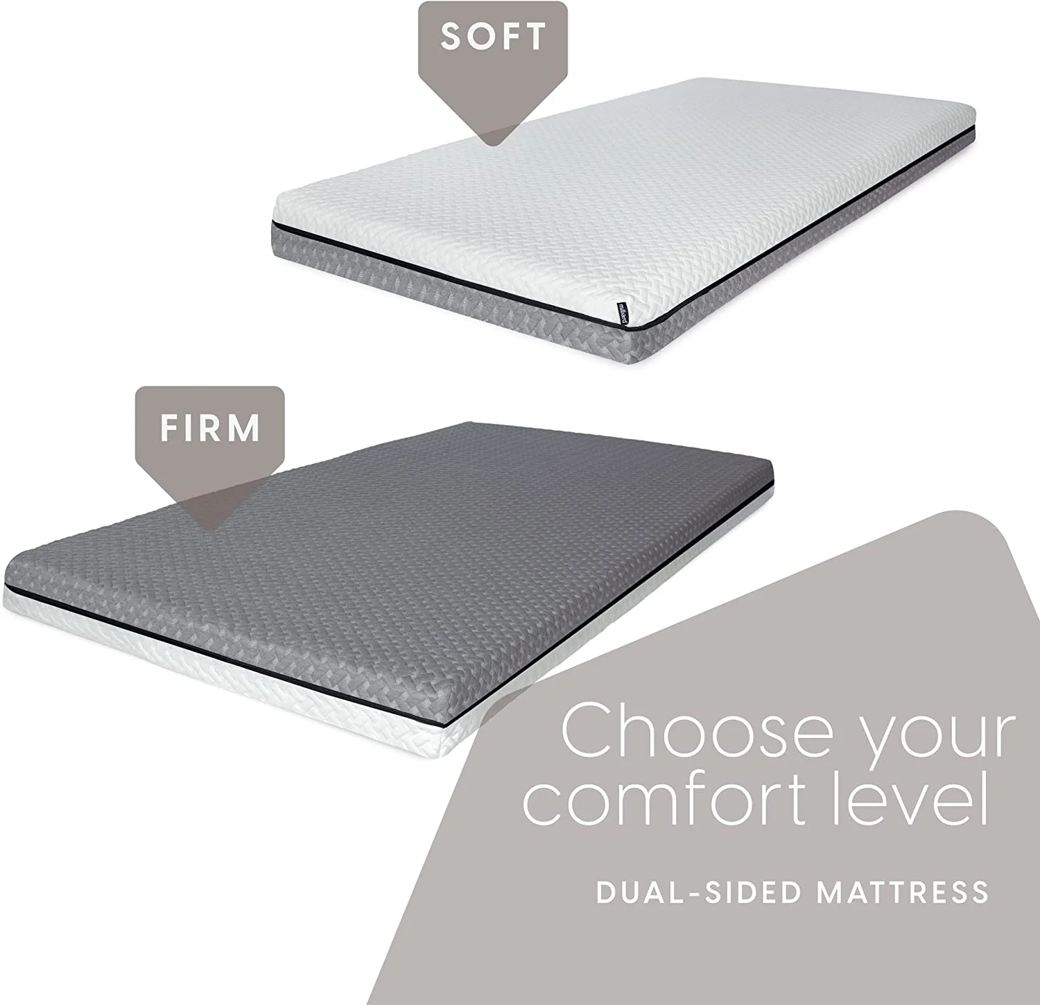 Milliard 5 in. Deluxe Memory Foam Mattress Twin, Dual-Sided - for Bunk Bed, Daybed, Trundle or Folding Bed Replacement